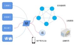 区块链数据服务平台的全